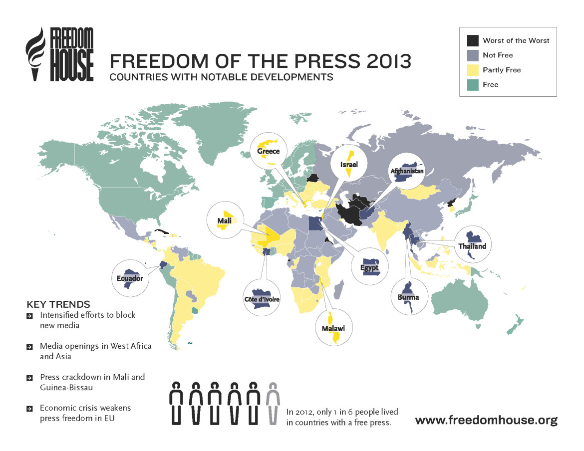 This infographic highlights countries with notable developments for press freedom during the past year.