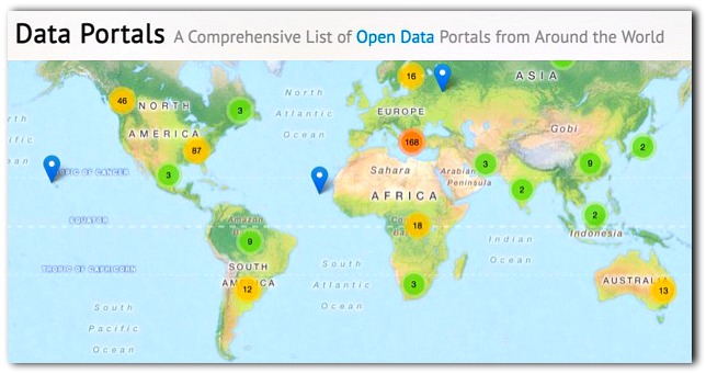 data portals image