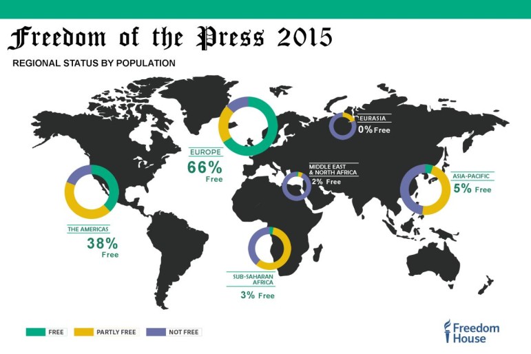 FOTP_2015_Regional_Freedom_world-map-black