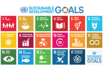 Sustainable Development Goals_E_Final sizes