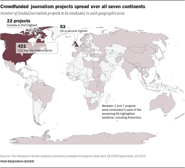 crowdfunded-journalism-projects-spread-over-all-seven-continents