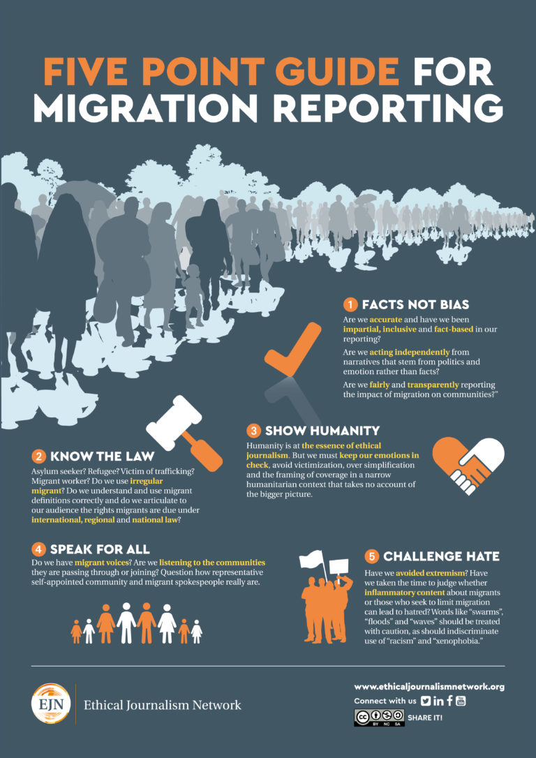 Migration Reporting: Guidelines and Assessment – Global Investigative ...