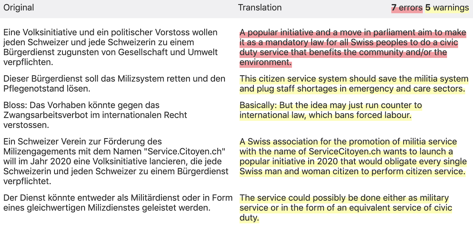 Linguee speeds up your terminology research