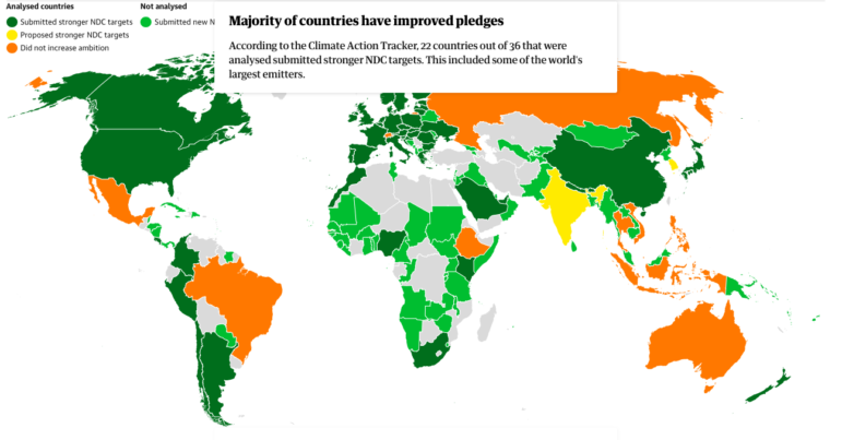 The Guardian analyzes countries' climate change pledges