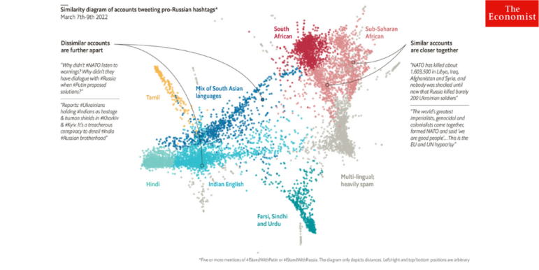 Data Stories: Mapping Global Languages