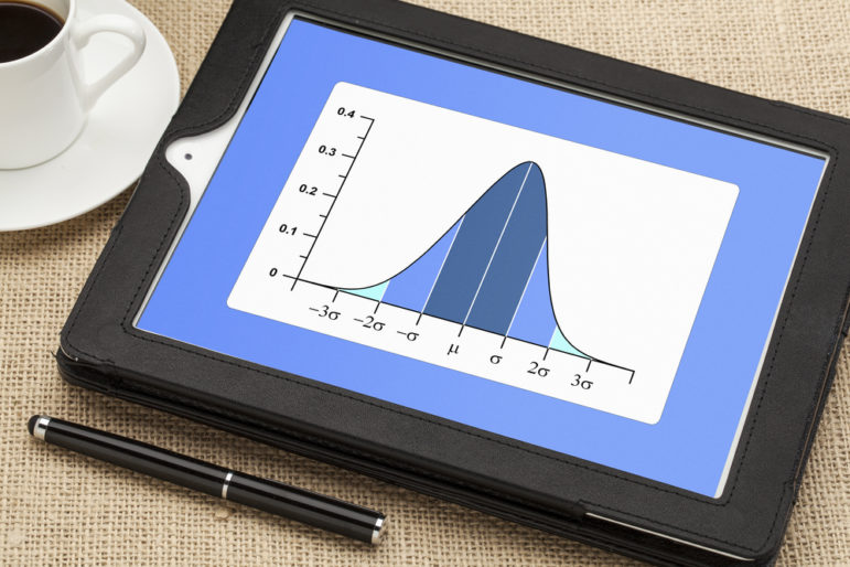 bell curve, standard deviations