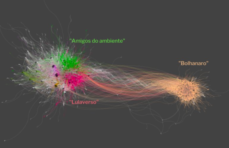 Tweet mapping of Brazil presidential election