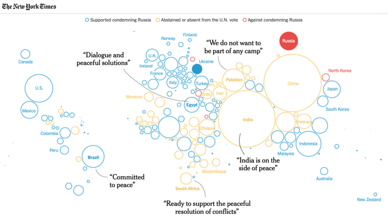 data journalism war Ukraine NYT graphic - Global positions on Russia and War in Ukraine