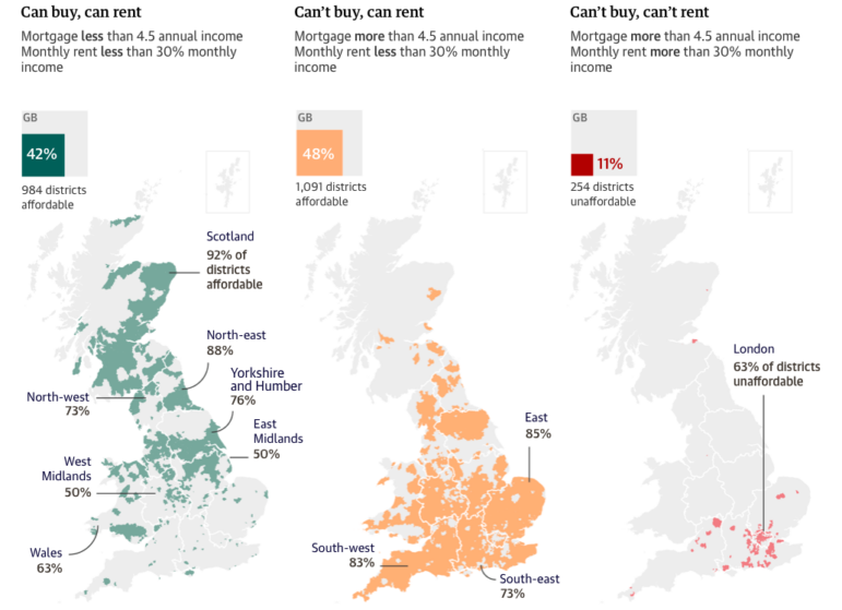 data journalism UK housing affordability