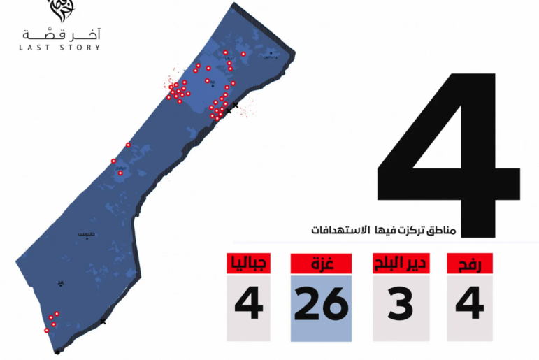 Last Story - Hunger as a Weapon Against Civilians