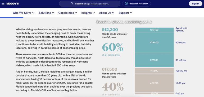 Moody's insurance analysis of risks from Florida condos