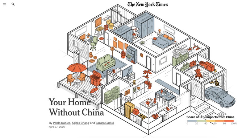New York Times graphic on Chinese products in US homes