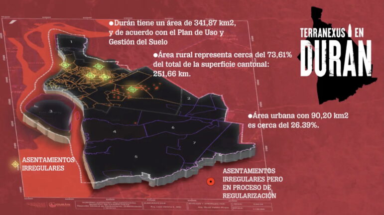 Terranexus en Duran The connections behind land trafficking in Ecuador