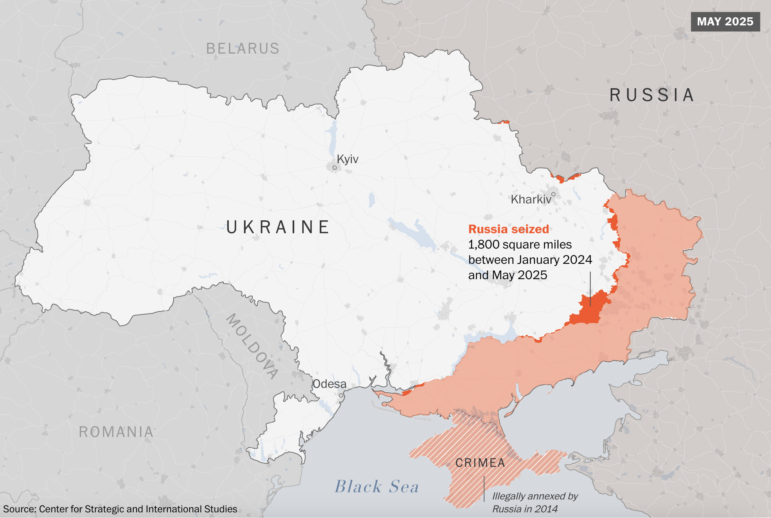 5. Data on Russian efforts in Ukraine