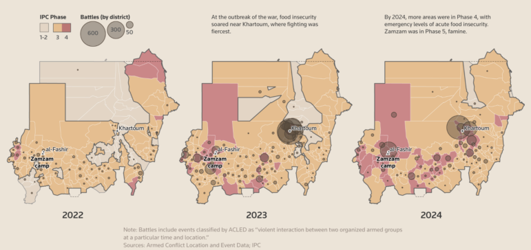 Reuters IPC analysis of Darfur famine