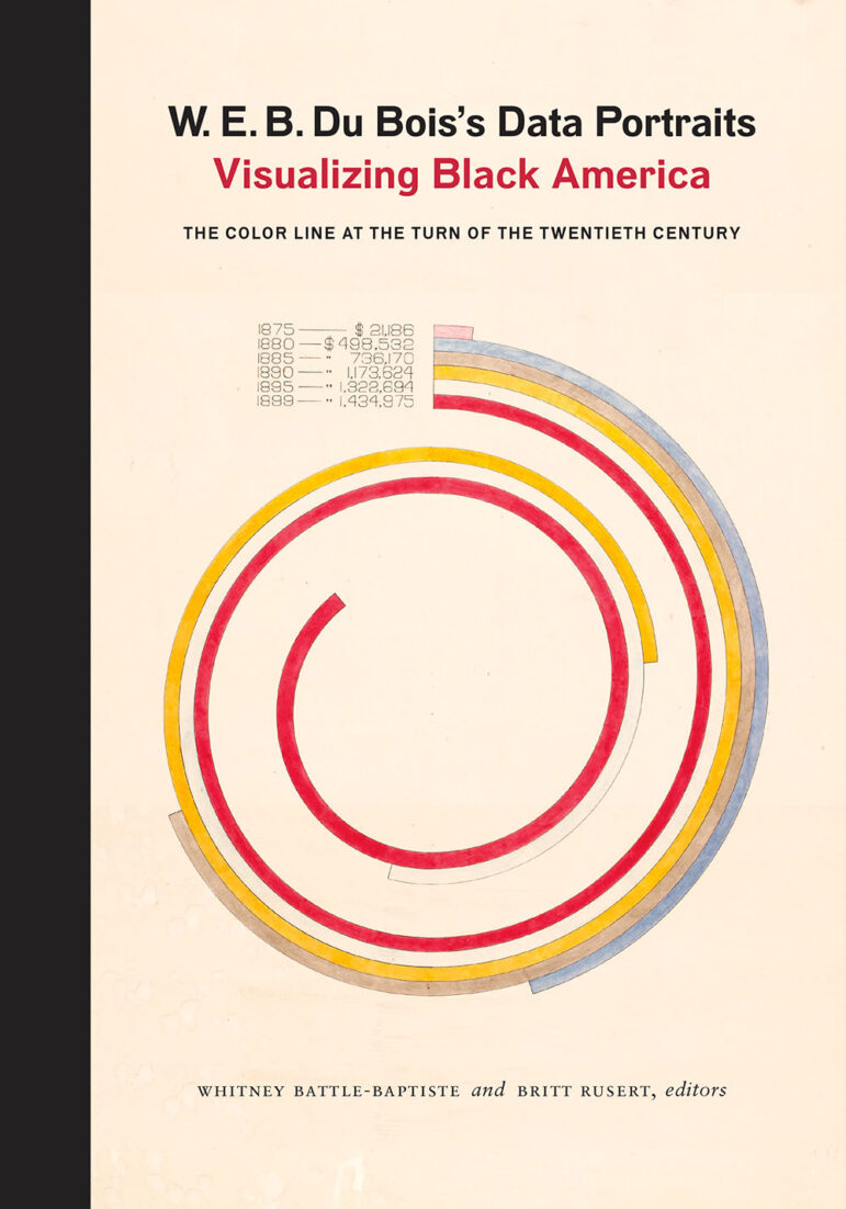 W.E.B DuBois's Data Portraits Visualizing Black America