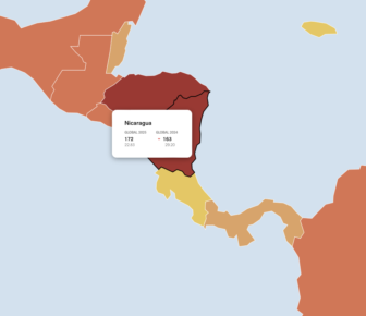 Nicaragua now has the worst press freedom climate in Latin America, according to Reporters Without Borders’ 2025 rankings. Image: Screenshot, RSF