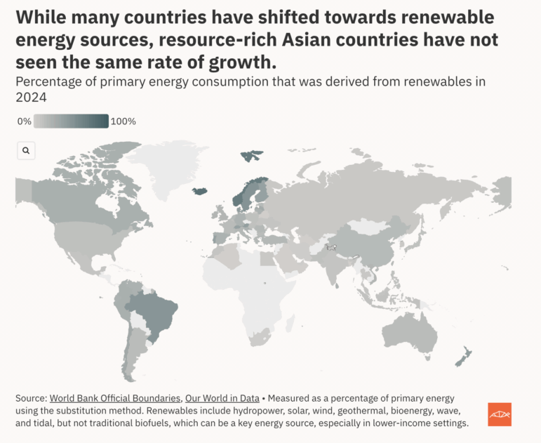 Kontinentalist, cost of shifting to renewable energy in Asia