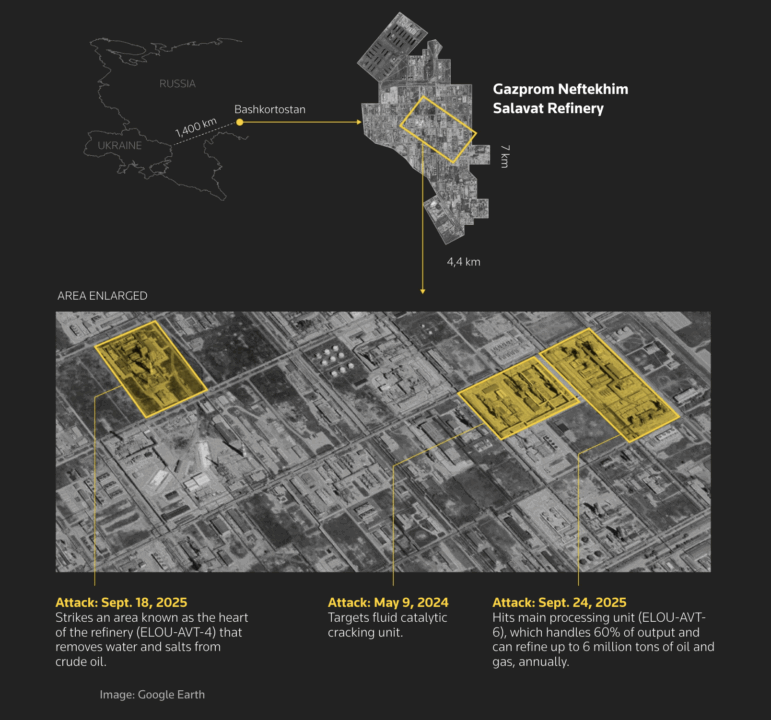 Reuters mapping Ukraine strikes of Russian energy industry
