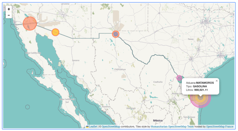 Serendipia Mexico fuel smuggling