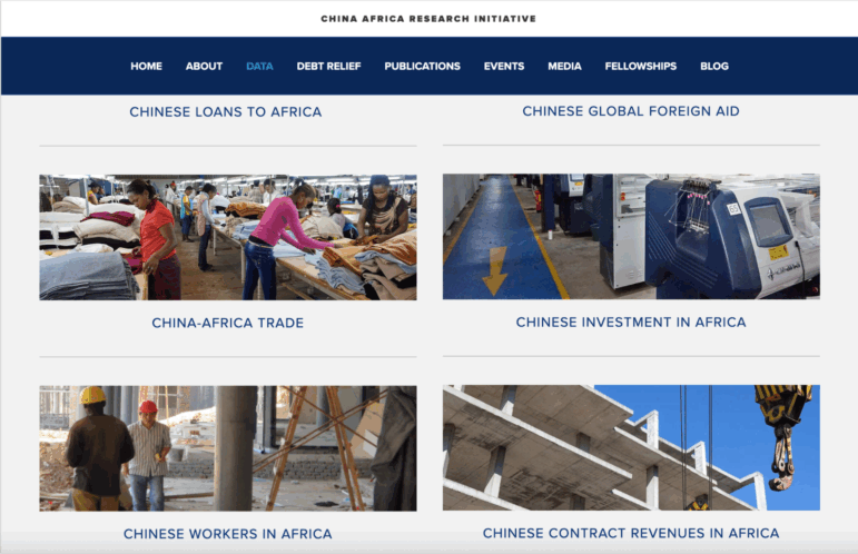 China Africa Research Initiative