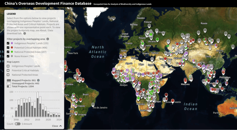 Boston University China Overseas Development Finance (CODF) Database