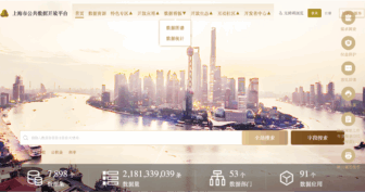 Imagen: Toma de pantalla, Datos Abiertos de Shanghai