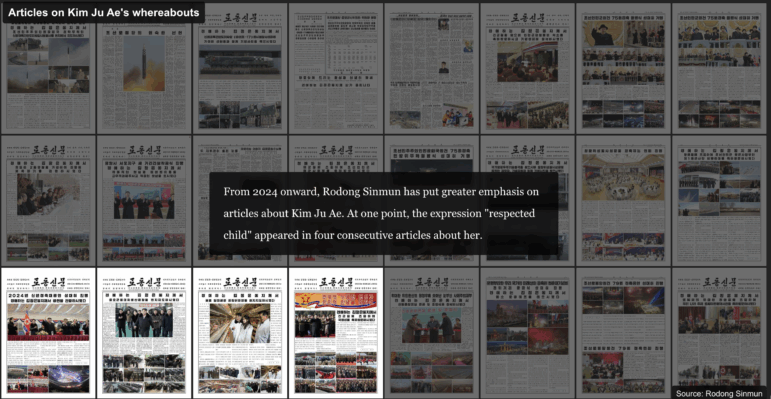 Nikkei analysis of North Korean state news coverage of Kim Jong un's daughter