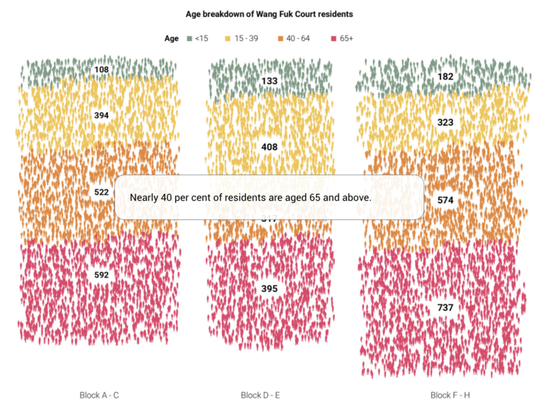 South China Morning Post Hong Kong's deadly building fires