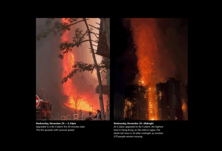 South China Morning Post analyzed the Hong Kong's deadliest apartment fire in decades.