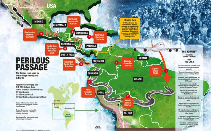 The Week perilous passage for Indian immigrants to US