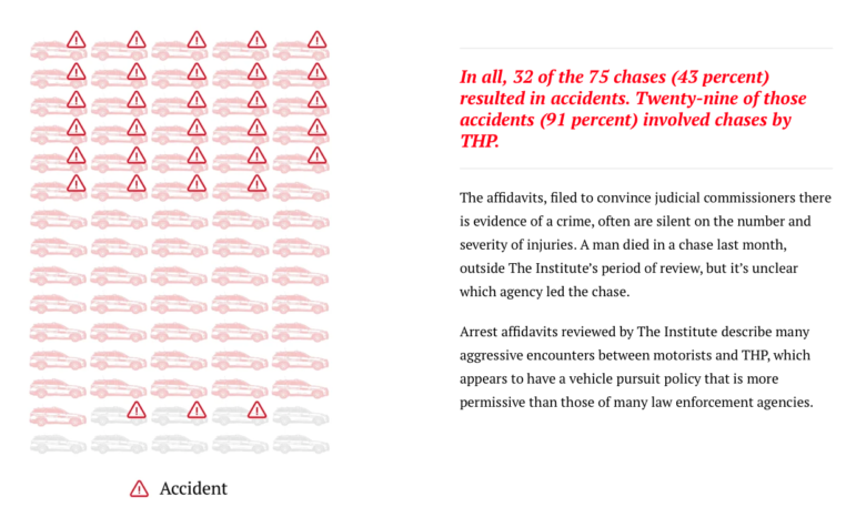 PSR Memphis THP high-speed pursuit accidents