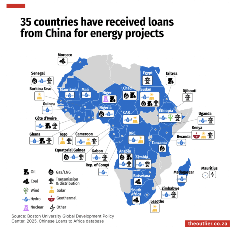 The Outlier, Chinese energy loans in Africa