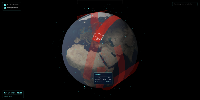 Texty, Russia's satellite surveillance network over Ukraine