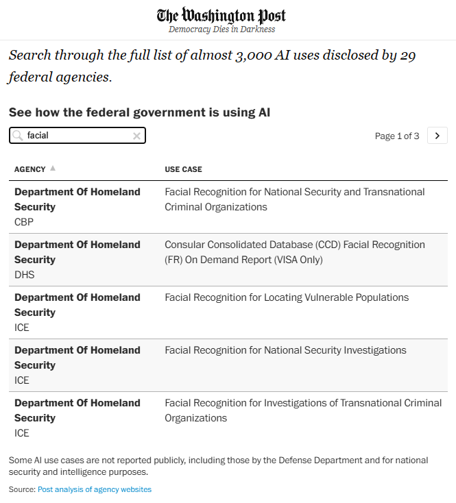 Jeremy Merrill, a data reporter at The Washington Post, used the Meaningfully tool to help him dig into the vast embrace of AI technology inside the Trump administration. Image: Screenshot