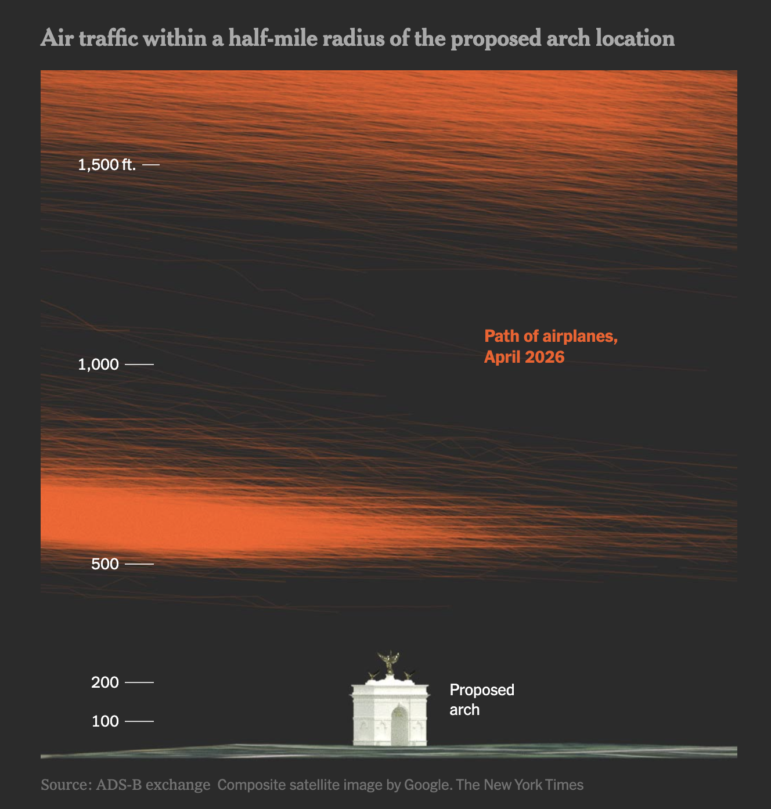 How Trump's proposed arch could impact Washington DC airspace