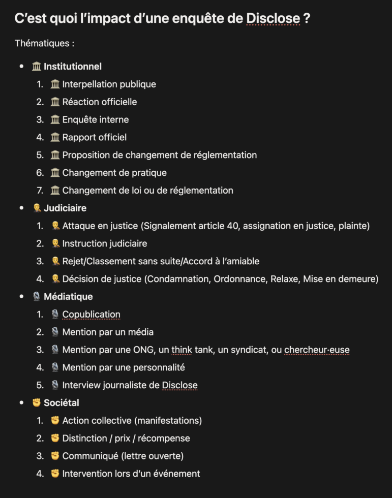 The 20 criteria across four categories that Disclose uses to assess their impact.