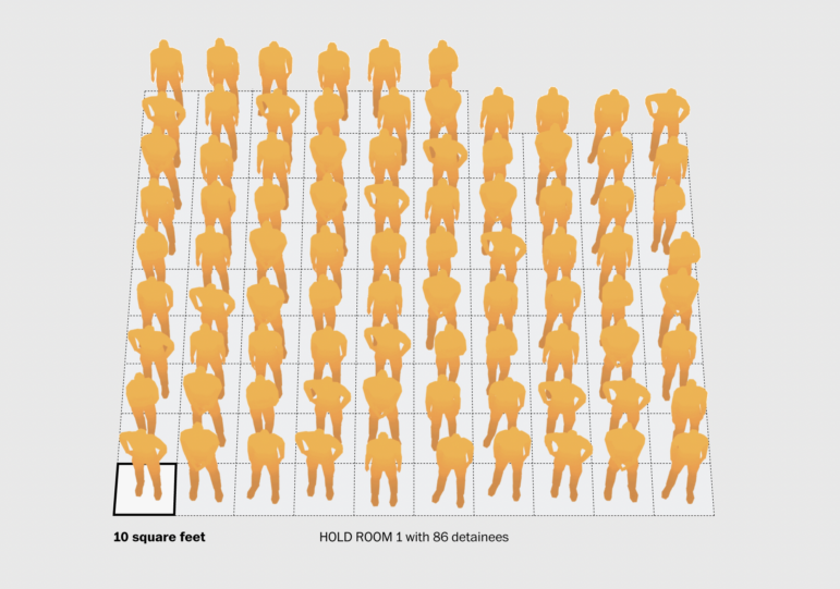 Overcrowding in US ICE detention facilities, Washington Post