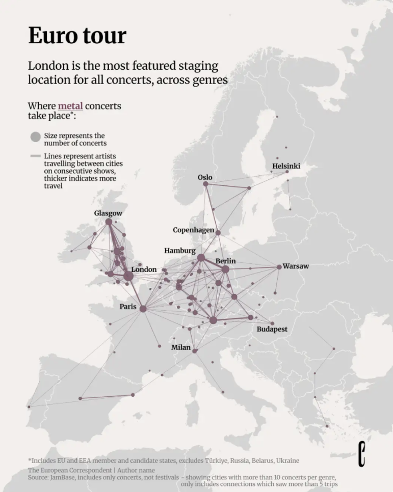 Euro correspondent, tacking musical concerts in Europe