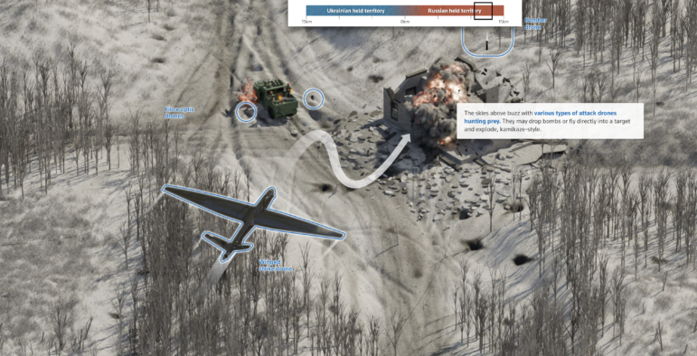 Reuters graphics, UAVs reshaping frontline battle in Russia-Ukraine war