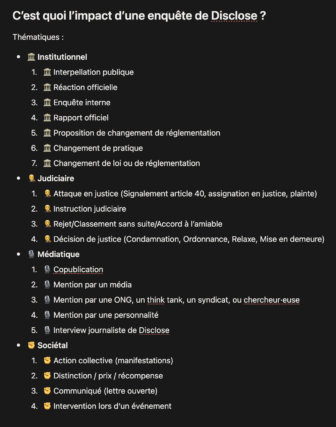 La lista de criterios utilizada por Disclose. Imagen: Cortesía de Disclose.