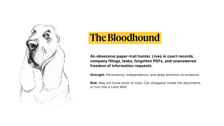 IJ Personality Types - The Bloodhound
