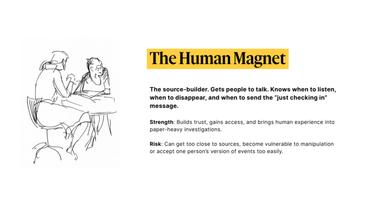 IJ Personality Types - The Human Magnet