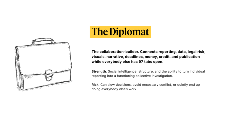 IJ Personality Types - The Diplomat