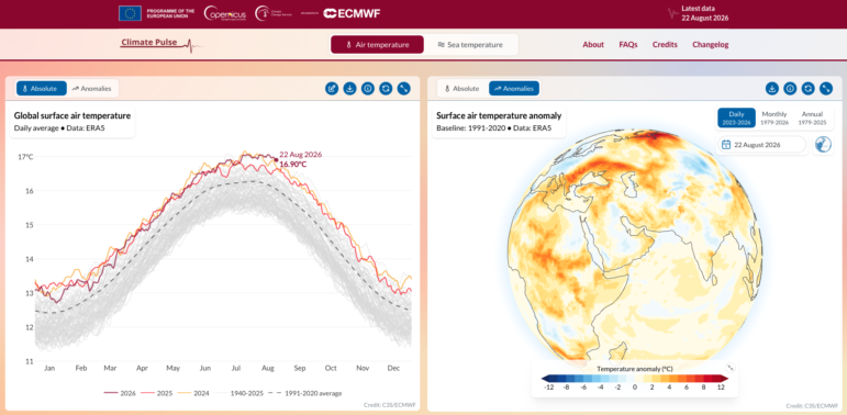 Climate Pulse snapshot