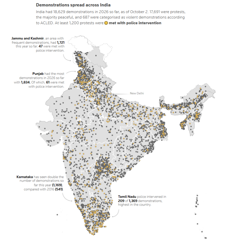 Reuters, mapping protests across India