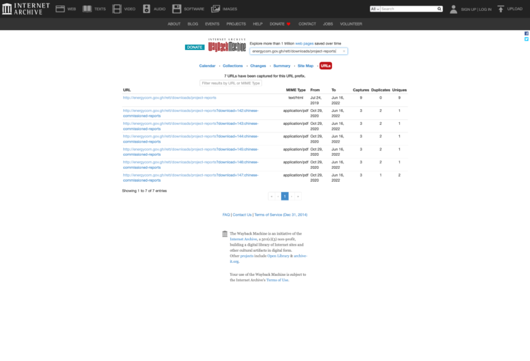 Wayback Machine: URLs under energycom.gov.gh/rett/downloads/project-reports